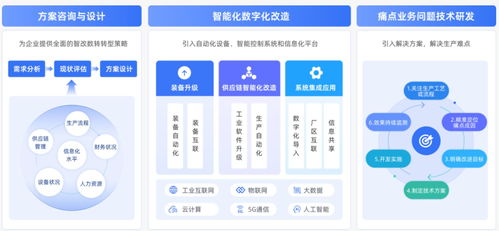 泸州跑出AI明星企业 从货运物流到智能时代的华丽转身